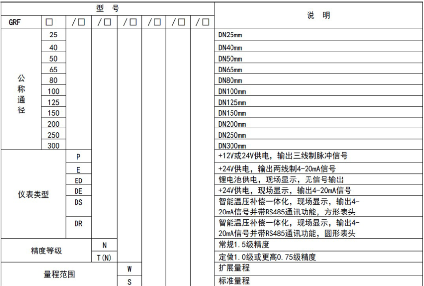 ，一家燃气涡轮冈本视频软件APP下载制造商，与中铝集团合作