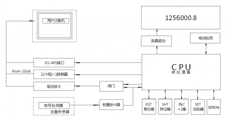 ，一家燃气涡轮冈本视频软件APP下载制造商，与中铝集团合作