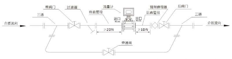 ，一家燃气涡轮冈本视频软件APP下载制造商，与中铝集团合作