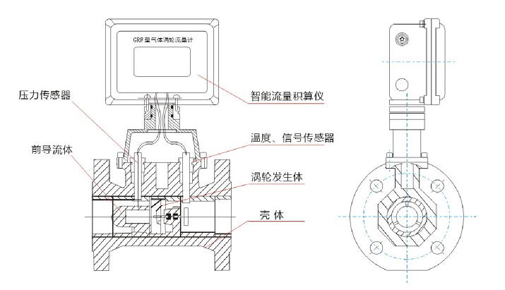 ，一家燃气涡轮冈本视频软件APP下载制造商，与中铝集团合作