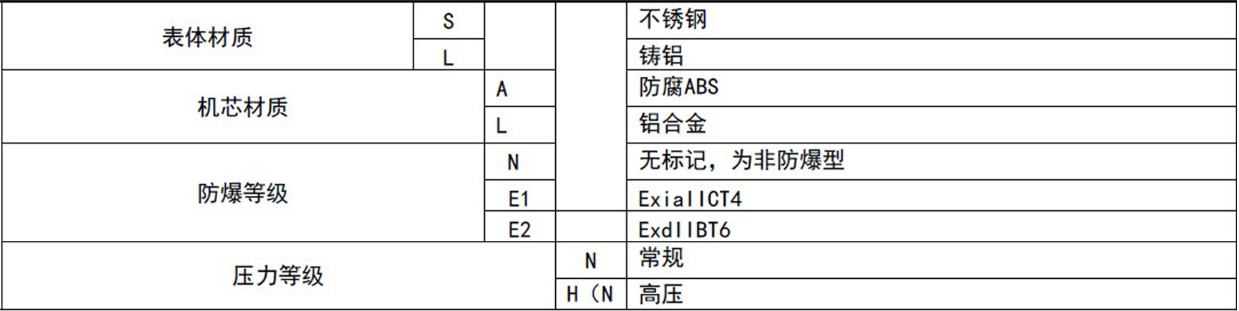 ，一家燃气涡轮冈本视频软件APP下载制造商，与中铝集团合作