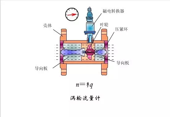 让你知道涡轮冈本视频软件APP下载在几秒钟内。