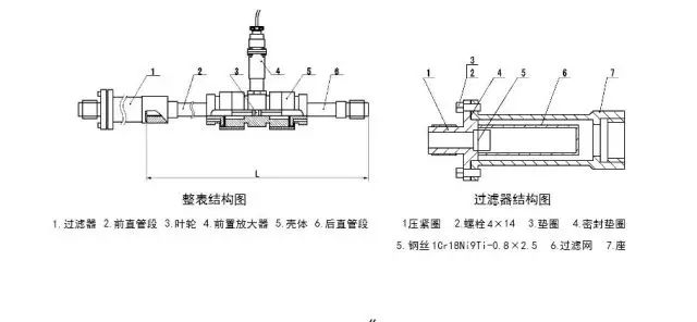 教你如何维护涡轮冈本视频软件APP下载。