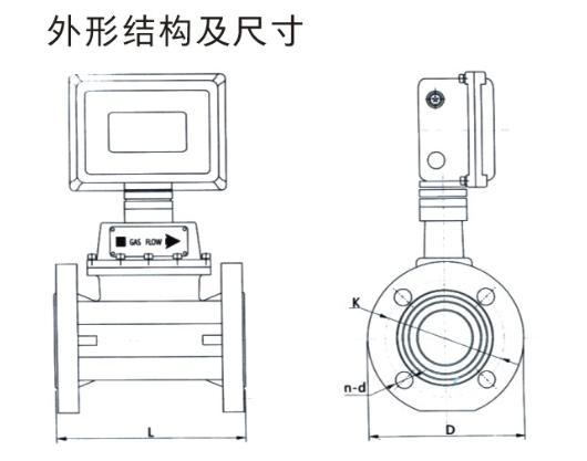 电磁冈本视频软件APP下载的特点TMQ系列燃气涡轮冈本视频软件APP下载