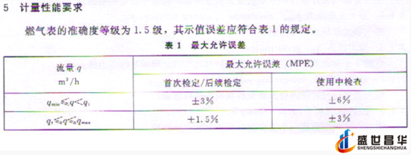 薄膜气体冈本视频软件APP下载和几种常用的校准周期和基础气体冈本视频软件APP下载