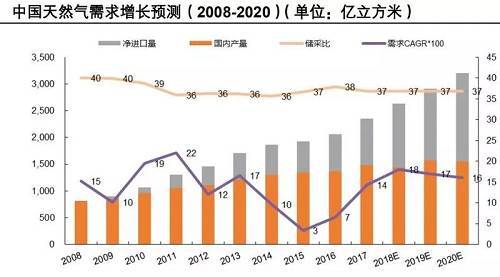 融创自动化与大型人造保温棉制造商合作4套天然气冈本视频软件APP下载，并与办公室沟通