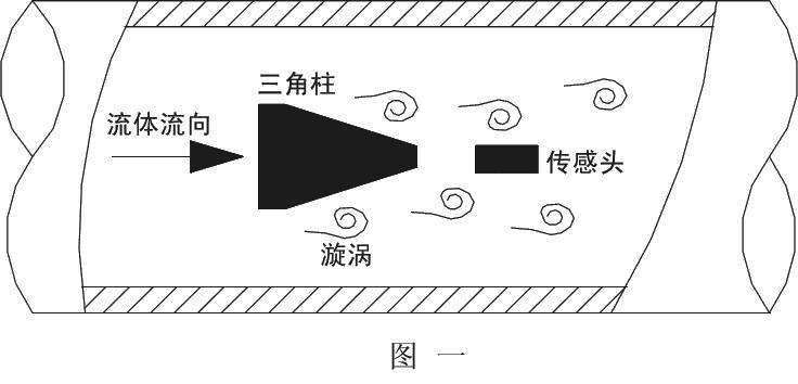 食品厂蒸汽冈本视频软件APP下载融创:配得上新时期的优秀冈本视频软件APP下载