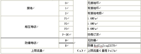 漳州污水冈本视频软件APP下载，龙岩污水冈本视频软件APP下载，三明污水冈本视频软件APP下载
