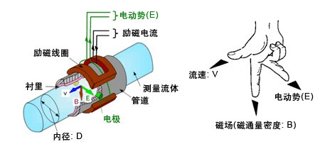 漳州污水冈本视频软件APP下载，龙岩污水冈本视频软件APP下载，三明污水冈本视频软件APP下载